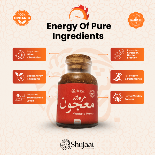 مردانہ معجون - Shujaat